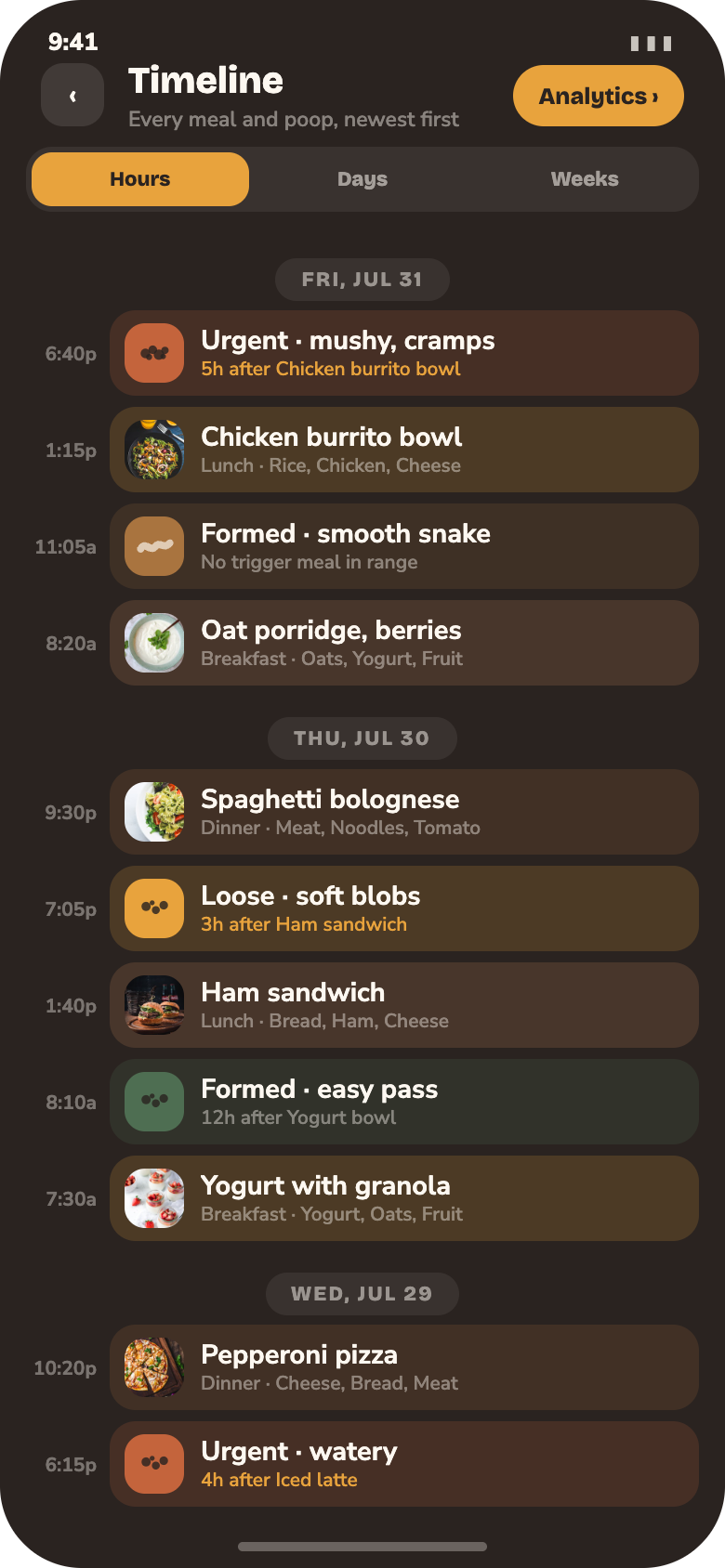 Timeline, Hours view: each meal and poop as a full-width bar with its time, name and what it followed.